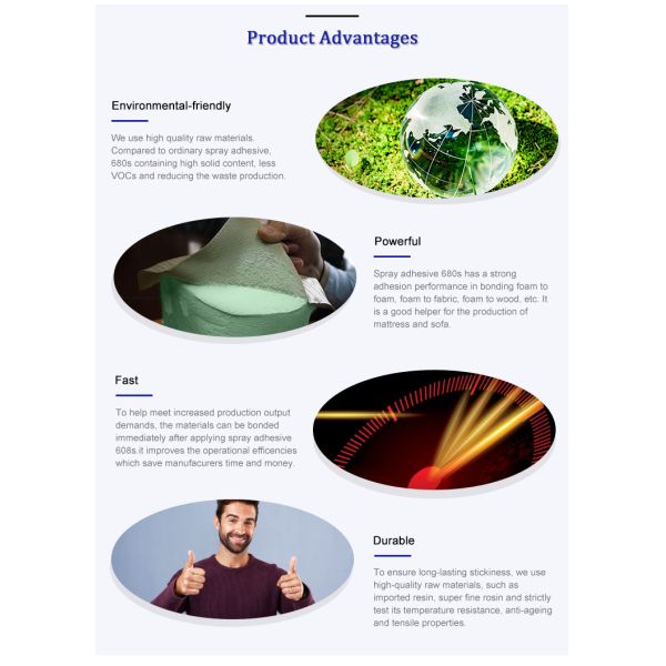 SBS Series Eco Friendly Spray Adhesive