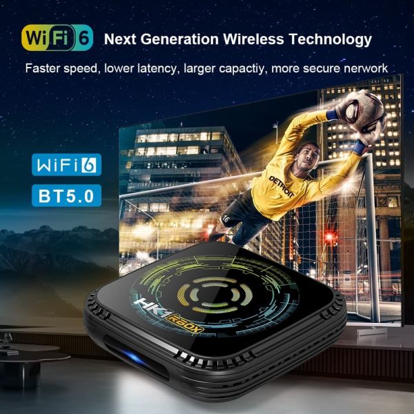 WiFi 6 technology demonstration