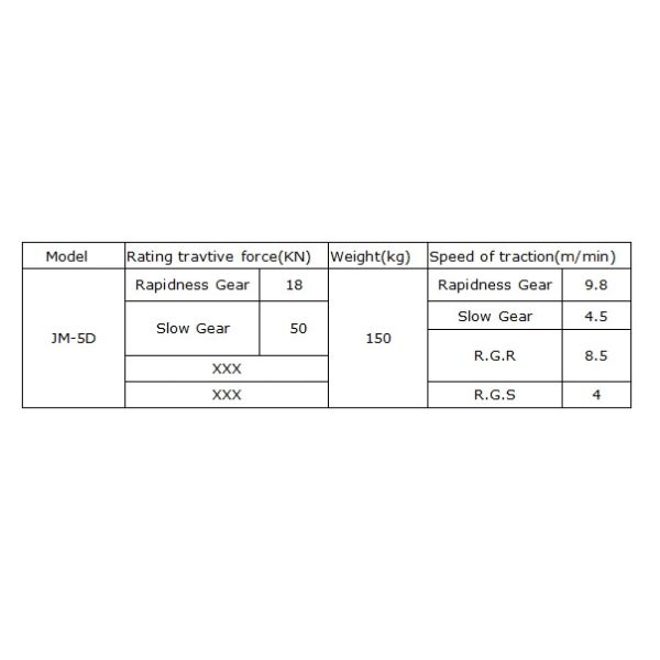 Single Drum Engine Driven Winch 110v Cable Pulling Winch 10 Ton Cable Puller