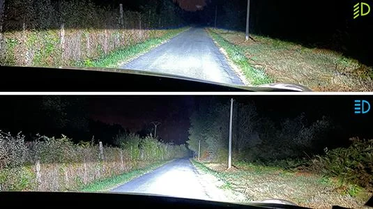 LED Headlight For Two Wheeler High Efficiency Heat Dissipation