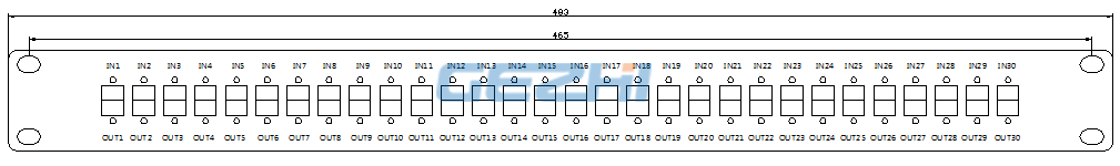 Rack Mounted Benchtop 48CH 1x1 Optical Switch Equipment