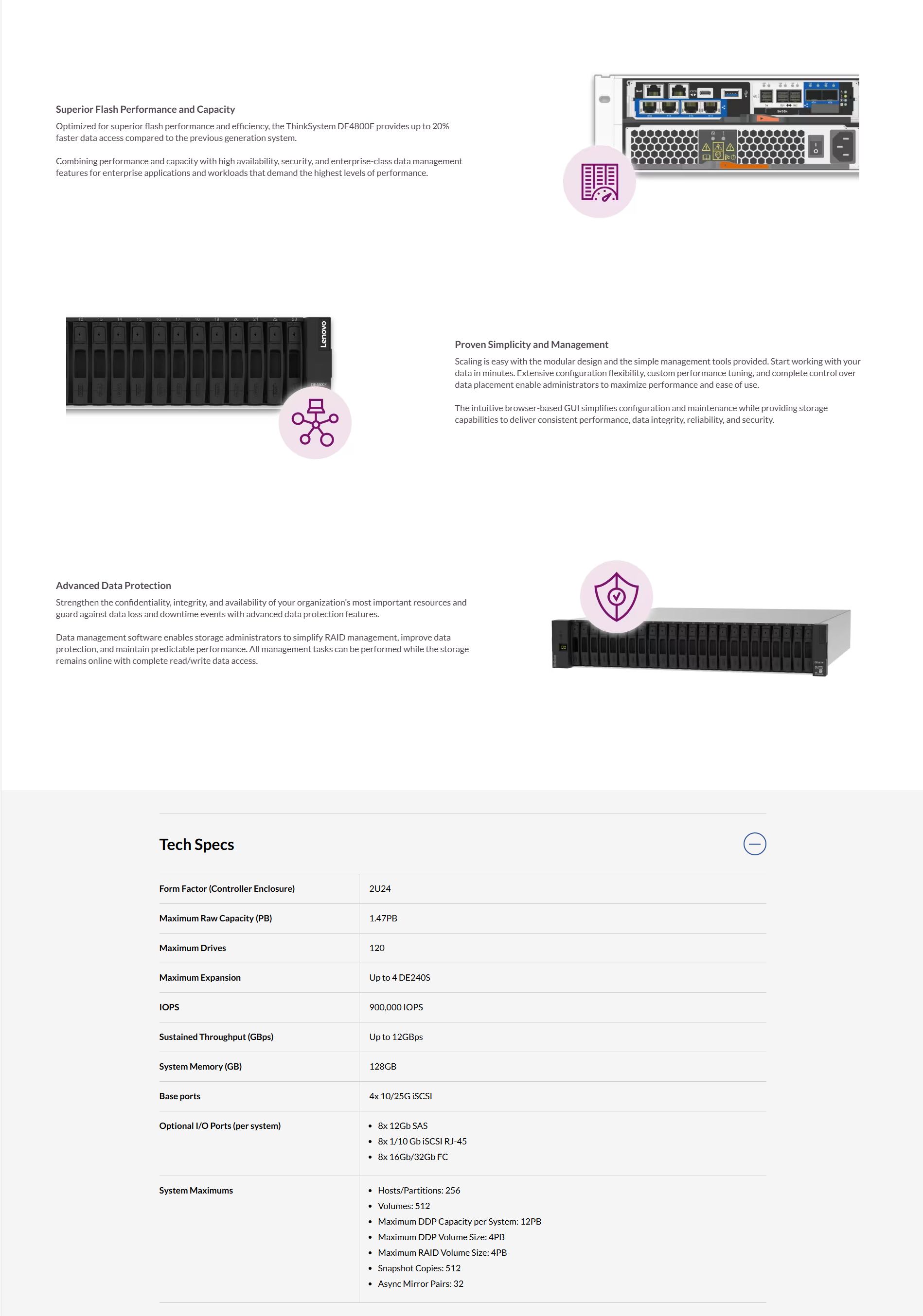 ThinkSystem DE6000F All-Flash Array 1.84PB Storage
