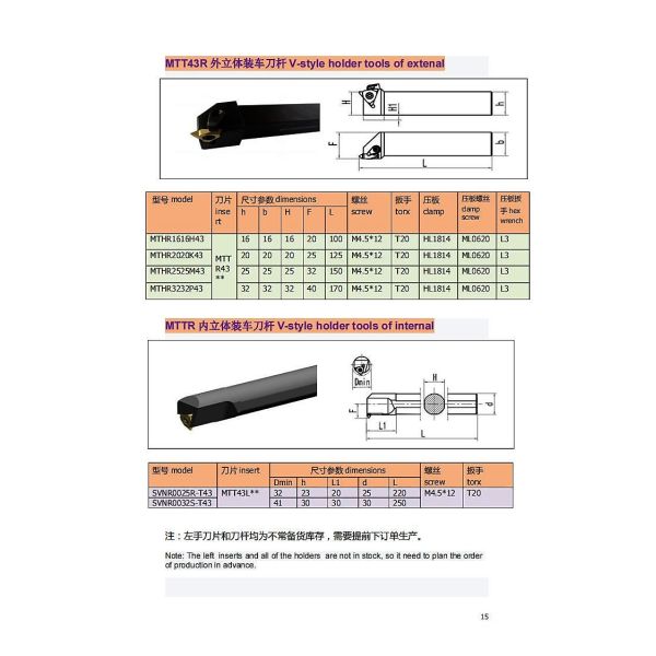Carbide Tool Tungsten Thread Replacement Inserts For Lathe MTTR436003