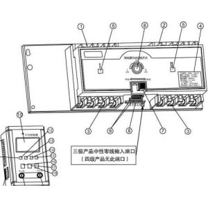Double Power 125A ATS Automatic Changeover Switch CB Level