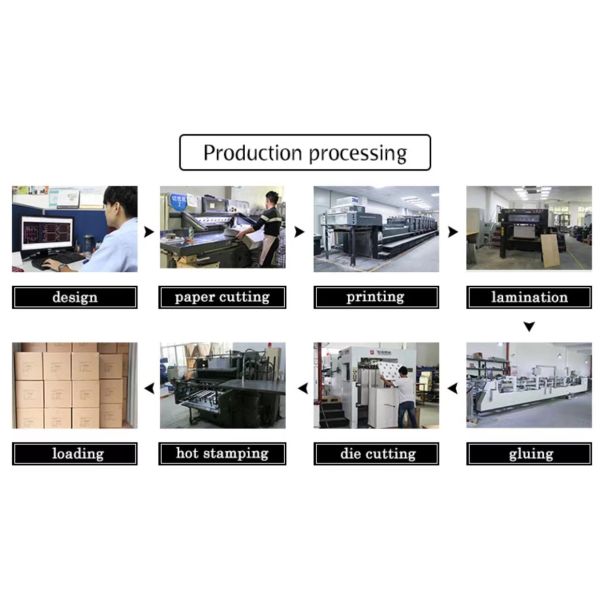 Clothing Corrugated Packaging Boxes 3 Layers B-Flute Corrugated Box