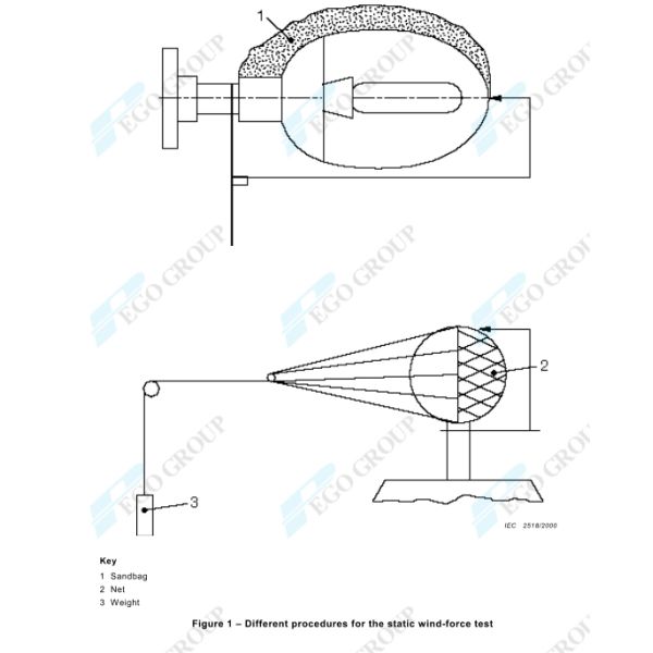 Static Wind-Force Test Apparatus IEC60598-2-3 for Testing Lighting Fixture