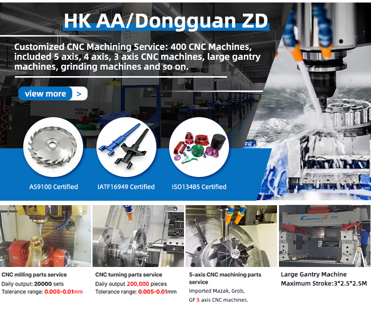 Polish Custom CNC Machining Service Hydraulic Quick Connect Coupler For Rolling Mill Elevator