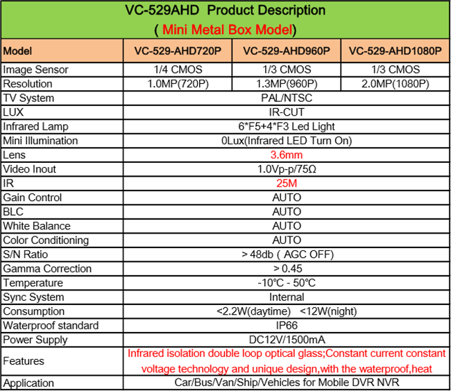 Cmos AHD 720P / 1080P Car Reverse Camera System IP67 IR Range 15~20M 5 Watt