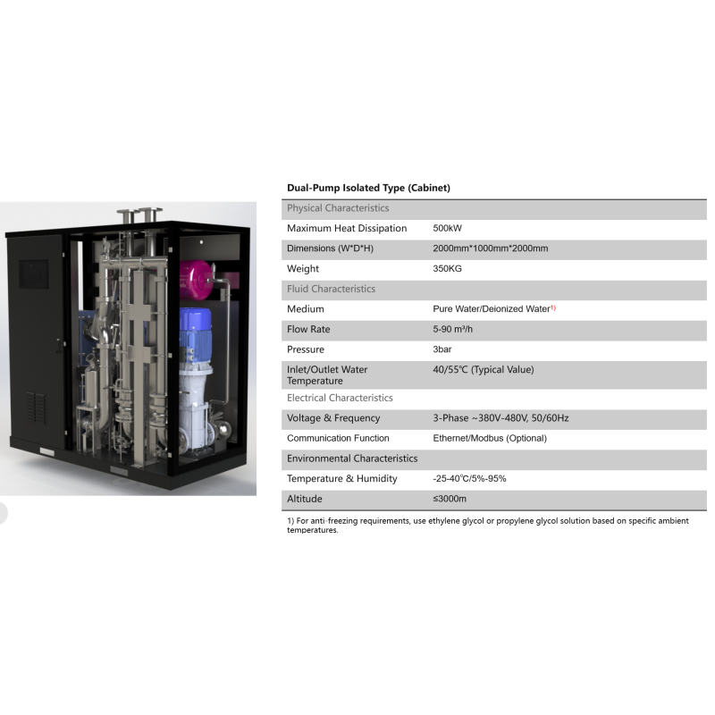 High Performance Centralized Cooling Distribution Unit For IDC And Efficient Cooling Solutions