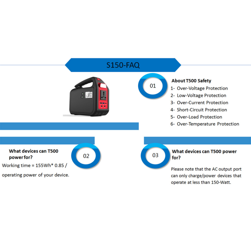 Best Battery Powered Generator 150W Powered Lithium Ion Battery Portable Power Stations for Outside