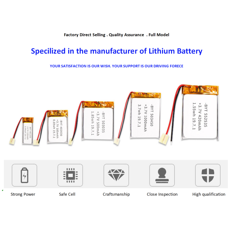 Related lithium polymer battery products