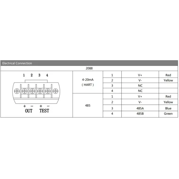Hengtong Digital Flat Diaphragm Pressure Transmitter Sensor for Food Beverage Industry