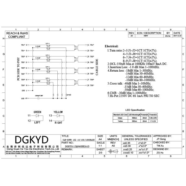 1X2 8P10C RJ45 Multiple Port Connectors With Shielding Shrapnel