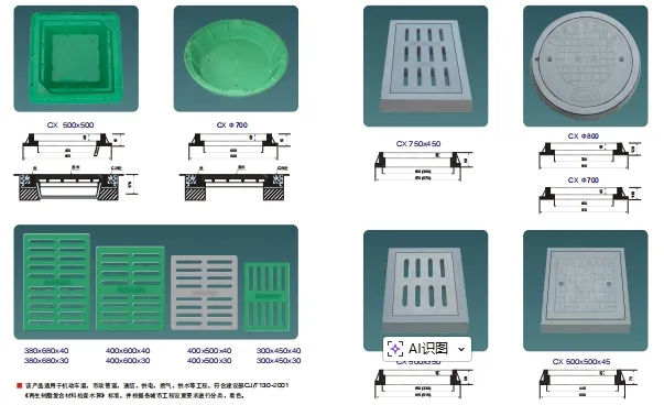 3-Compartment SMC Composite Water Meter Enclosure for Municipal Use
