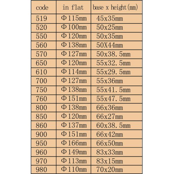 Baking Cups for Cupcakes Greaseproof & Disposable European Grade Muffin Cup