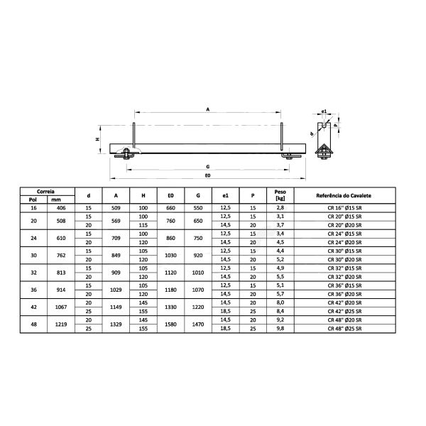 TD 75 Standard Roller Frame TD75 Standard Roller Frame For Mining Industry