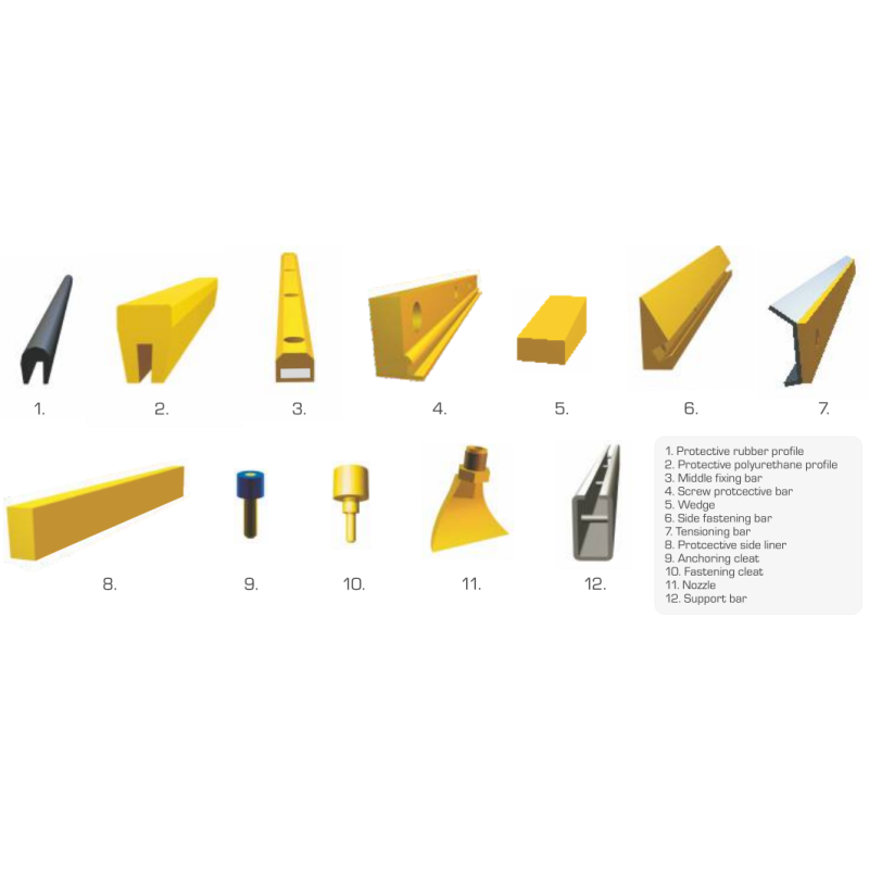 Polyurethane screen mesh fastening elements diagram
