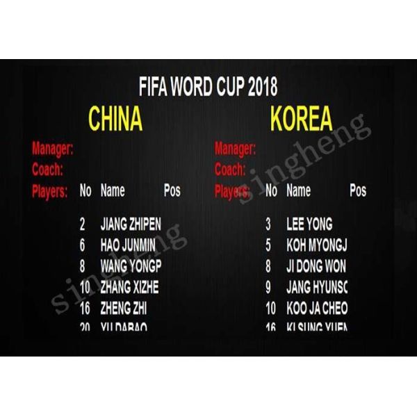 Accurate Led Display Board , Basketball Digital Scoreboard Scoring Control System