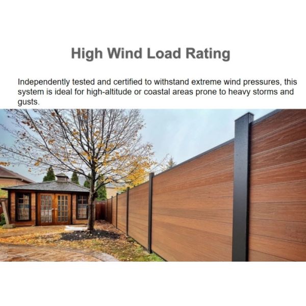 Premium Weatherproof Low Maintenance WPC Fence Panels