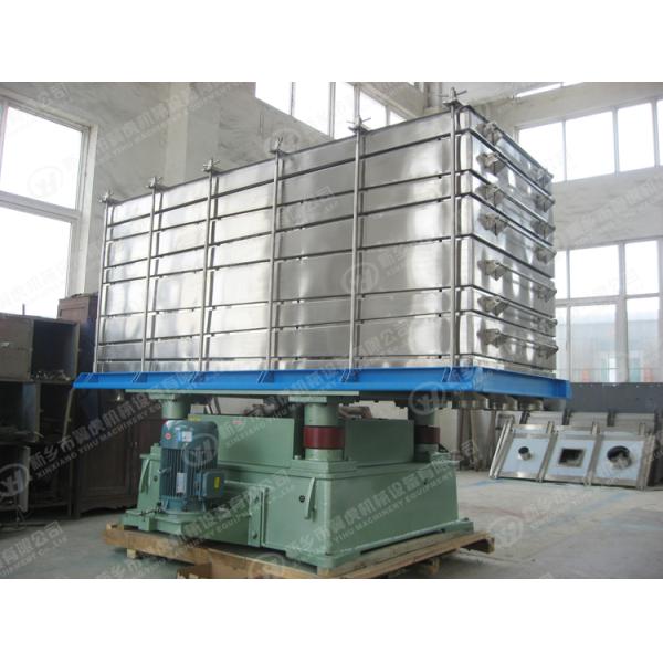 Multi-layer square rotary vibrating screen for Color sand powder