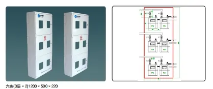 Durable 6-Unit SMC Gas Meter Box with Multi-Point Locking Device