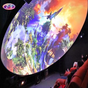 Advanced Visualization Interactive Dome Projection Platform for Education