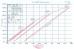 Zhejiang Guanming Power Transmission Material Corp. Certifications