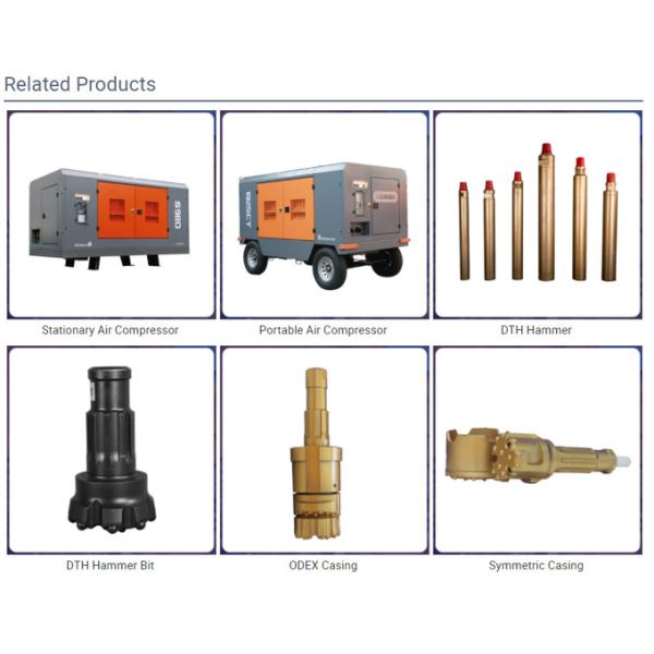 ISO9001 Alloy Eccentric Water Well Drill Bits