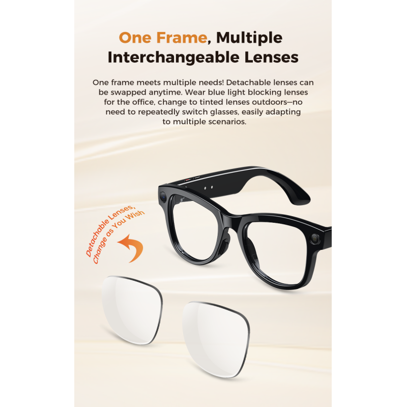 Multifunctional AI Smart Glasses