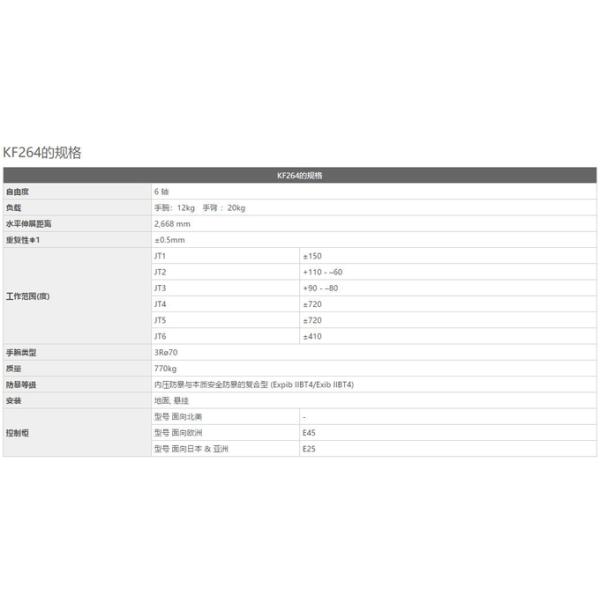 High Speed 6 Axis Industrial Kawasaki Robot Arm Automatic Handling Robot Arm KF264