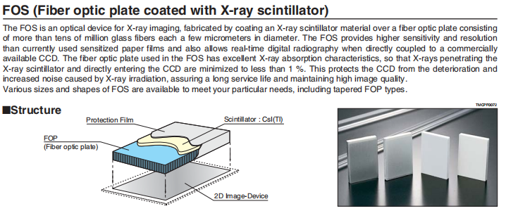 Industrial application scenario