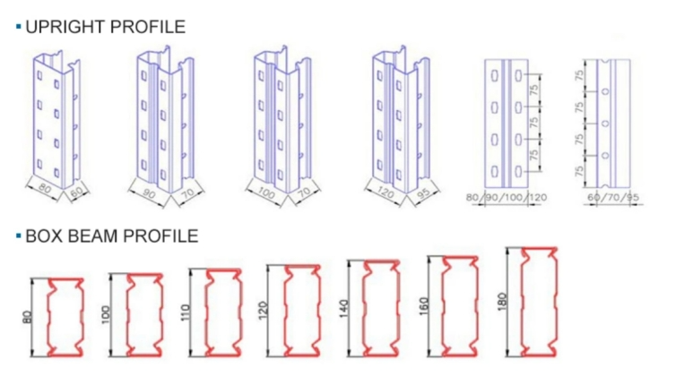 Heavy Duty Selective Pallet Racking System with Customizable Dimensions and 4000kg/layer Capacity for Warehouse Storage