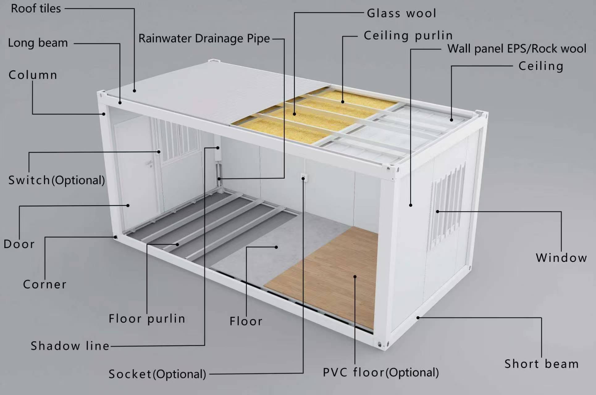 Modern Detachable Container House With Fast Installation And Flexible Modular Design