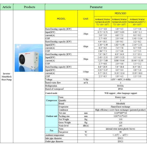 Fully-automatic super DC variable frequency air conditioning heat pump