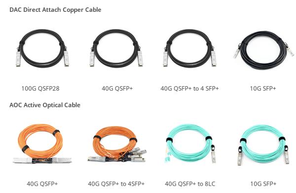 100G QSFP28 Cables DAC Direct Attach Copper Cable with 1m to 3m length passive cable