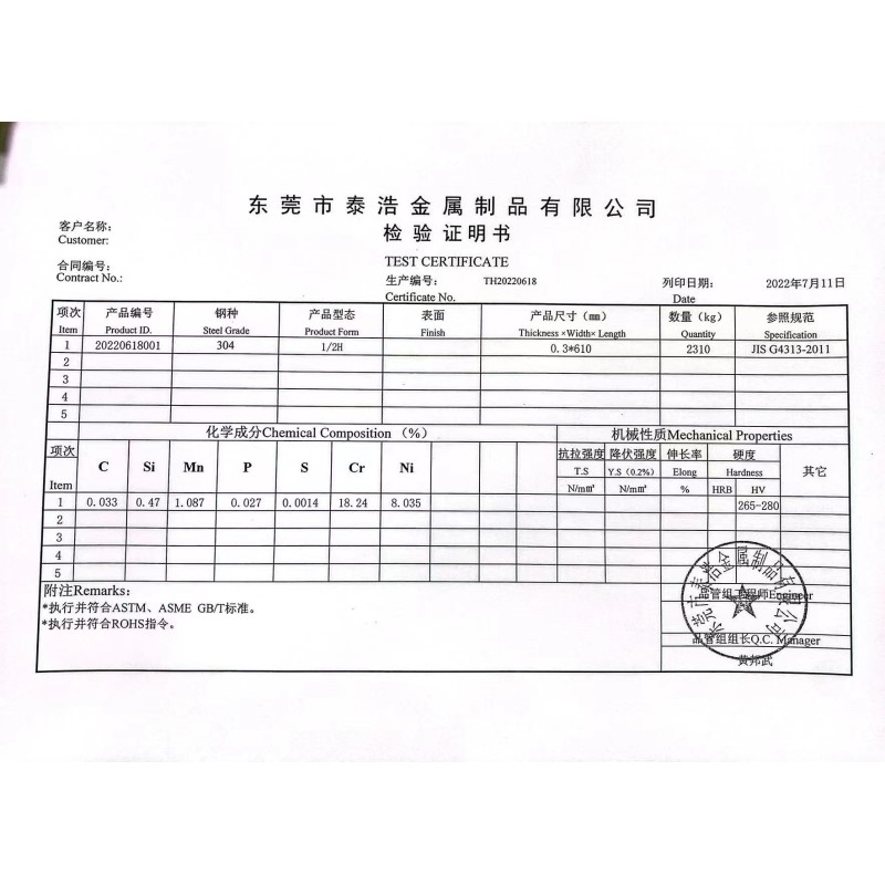 Customized stainless steel A2 mesh