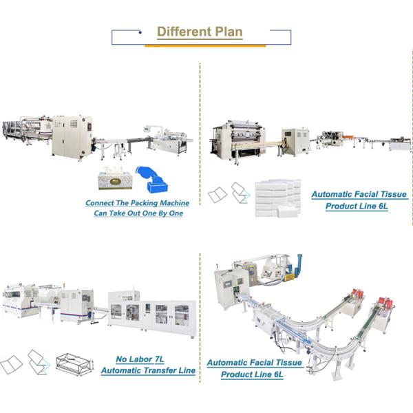 Paper Processing Machine Facial Tissue Paper Folding Machinery With High Quality