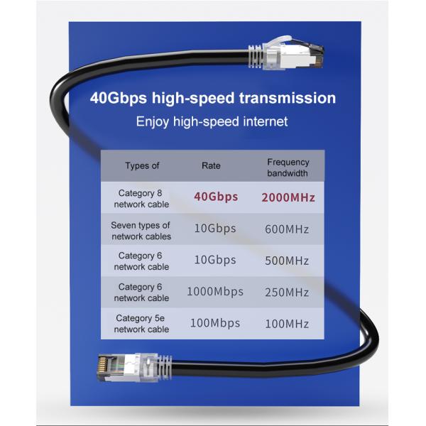 Rj45 Plug Network Lan Cable 1000ft Cat8 FTP UTP SFTP Patch Cord Ethernet Cable