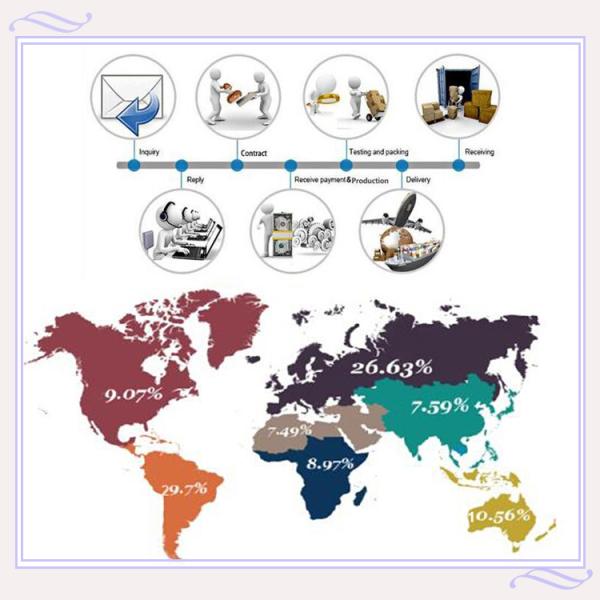32"x24" 0,600”x0,650 ASTM A234 WPB Butt Weld Fittings / concentric or eccentric Reducer
