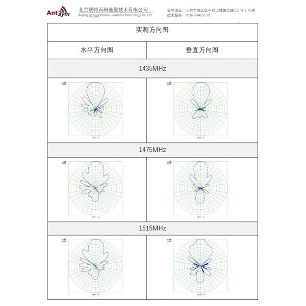 1435-1515MHz 12.6dBi 11 Unit Stainless Steel 5g Yagi Antenna