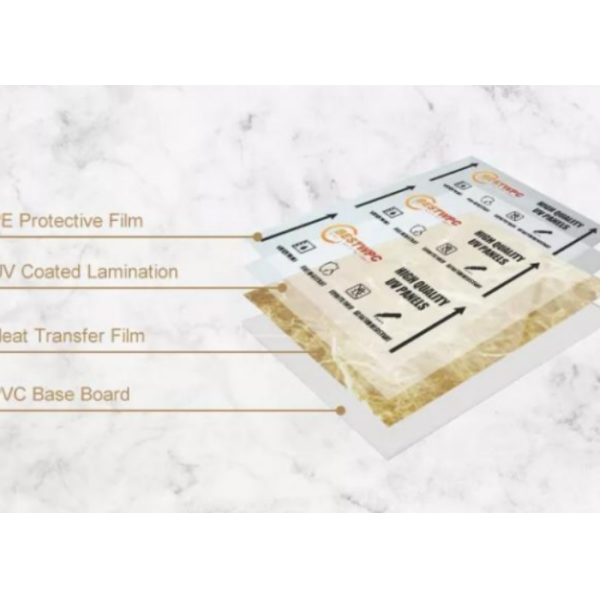 2.9m Factory Direct PVC Marble Sheets Scratch Resistant Wall Board