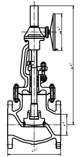 API/ANSI CLASS 150LB/300LB/600LB Flanged Globe Valve With Rising Stem