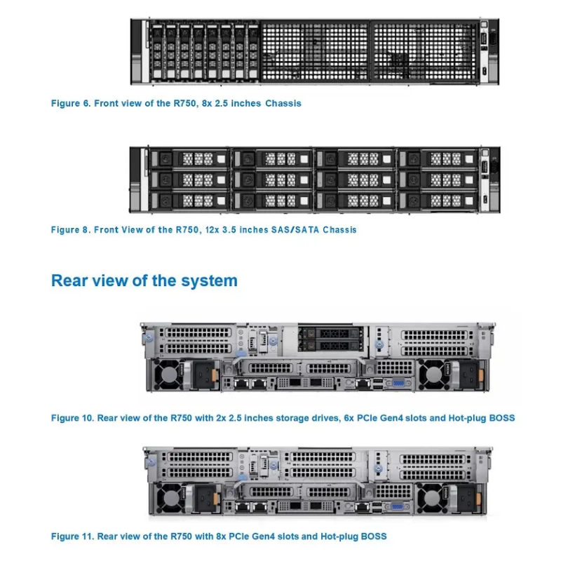 R750XS Network Rack Server 3rd Generation Intel Xeon Scalable Processor Silver 4310 H355 H755