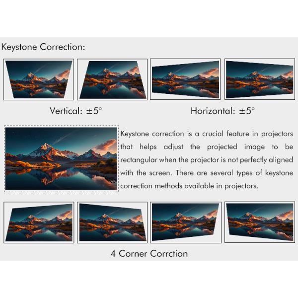 High Brightness 4500 Lumen Native WUXGA UST Projector For Home Theater