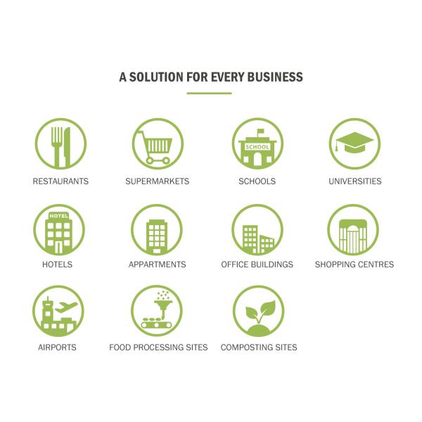 TOGO Garbage Food Waste Recycling Machine