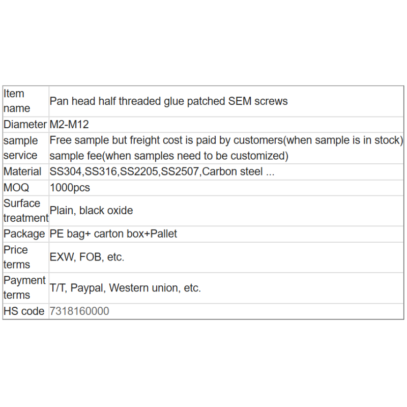 Pan head half threaded glue patched SEM screws