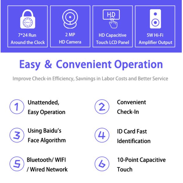 19 Inch Check-in Payment Kiosk with Touch for Hotel Restaurant School Android Windows OS NFC Reader Thermal Printer SDK