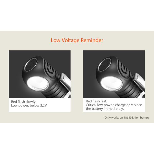 Micro USB Charging LED Headlamp Flashlight With Anti - Slip Headband