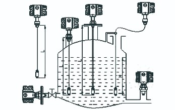 Submersible Liquid Level Transmitter