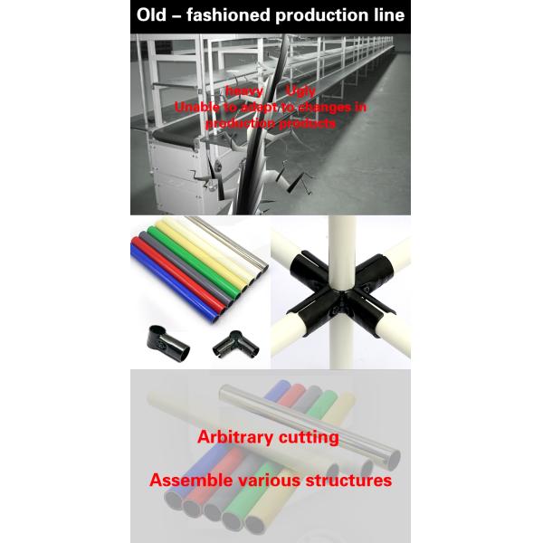 Anti-static workbench Easy Assembly lean pipe tube for Factory product assembly